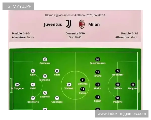 国际米兰vs尤文图斯半场战罢：坎比亚索乌龙后扳平，卡卢卢染红离场